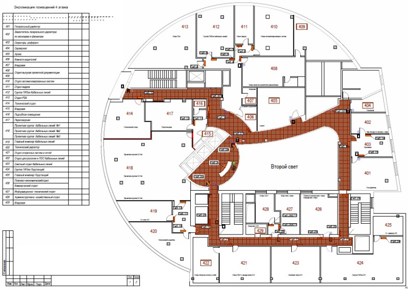 Офис в бизнес центре Прогресс Плаза